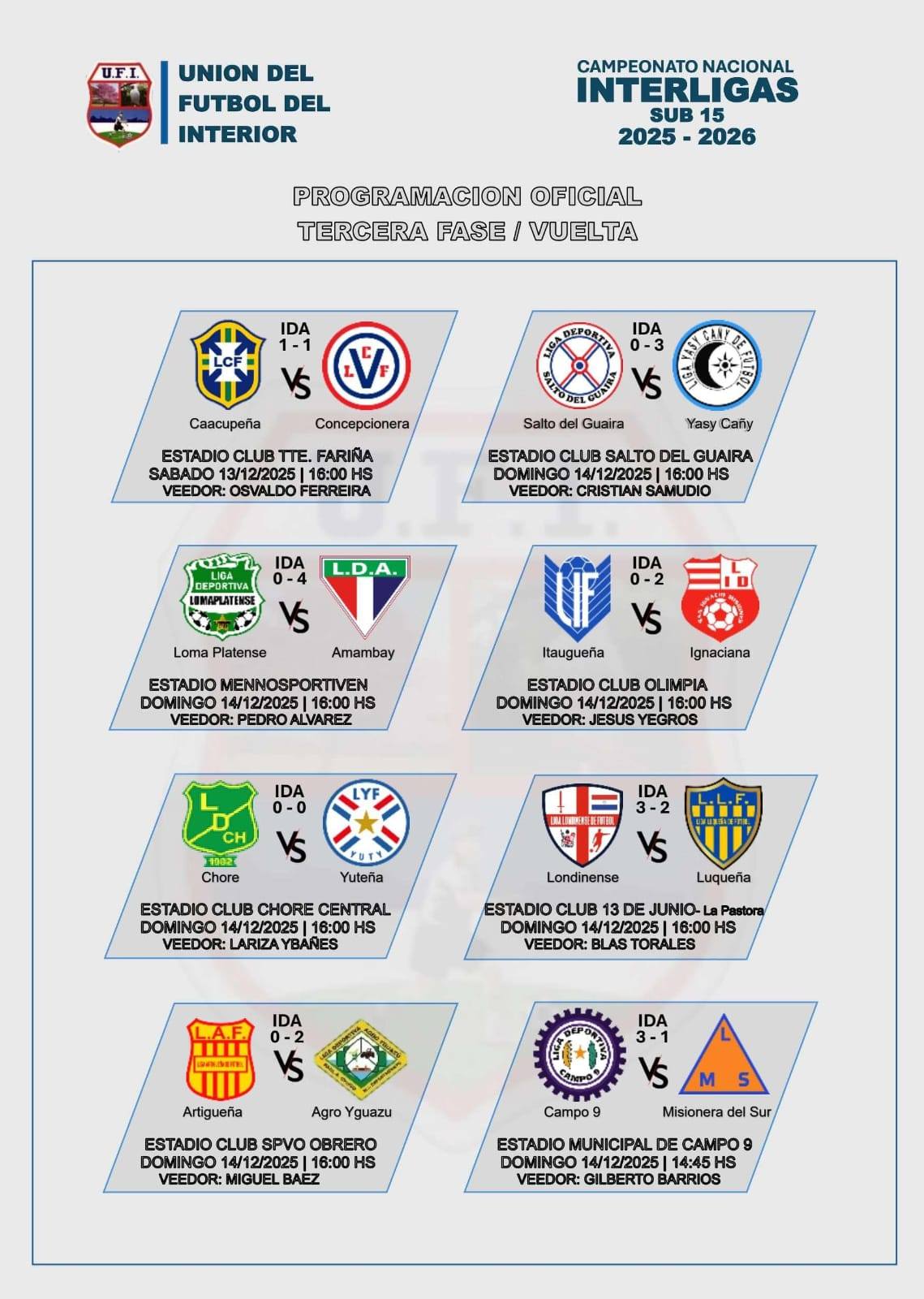 El Camino de la Selección Caacupeña Sub 15 Continua!